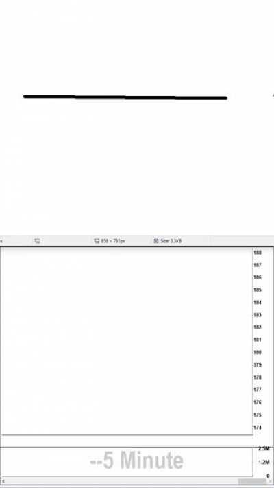 Look Left - Using Higher Timeframes to Set Objective Price Targets and Improve the Probability of Your Setups Working [My First Video!]