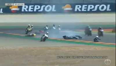 Hugo Millan‘s Fatal Crash @ Motorland Aragon