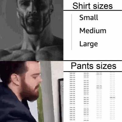 Why do I need a PhD to buy a pair of jeans