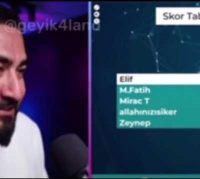 Neresi terbiyesiz???