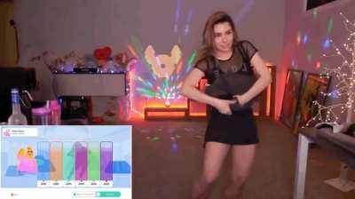 Twitch streamer Alinity tit slip