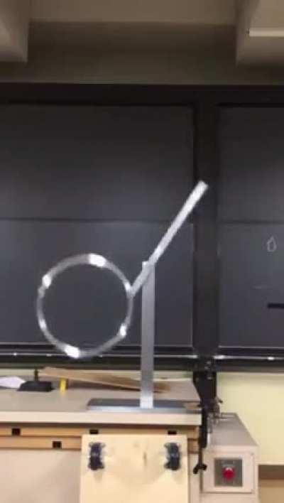 The Double pendulum chaos demonstration (demonstrating unpredictability)