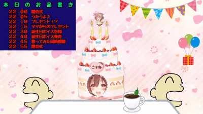 Korone Surprise Birthday Cake