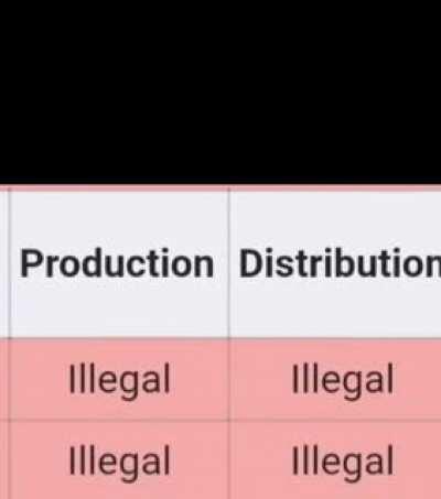 Sťahujem sa 😜😜😜😜😜😜😜😜