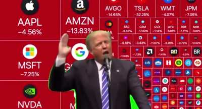 Please Mr. President! It’s too much winning!