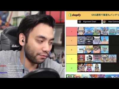 Gigguk reveals his favorite One Piece moment