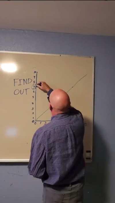 The more u f around the more u find out 🫠