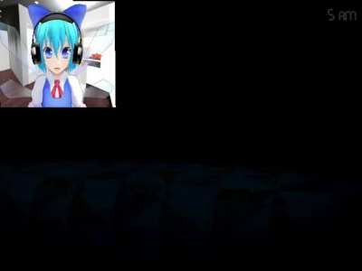 Cirno Plays Fnaf 4