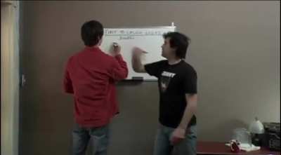 Is this physical contact?