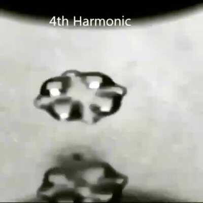 Harmonics being played through an acoustically levitated drop of water will change it's shape due to sound waves.