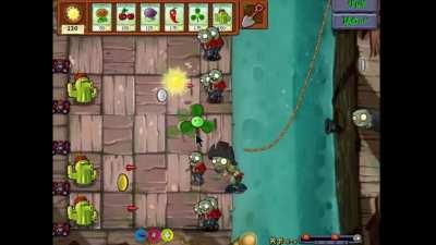 has humanity gone too far