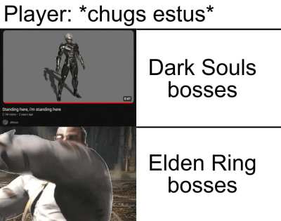 The ER part also applies to Champion Gundyr and Pontiff