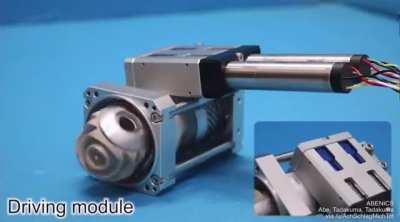 Active ball joint mechanism based on spherical gears