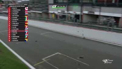 [OT] Huge crash in Super Trofeo race at Spa, Red Flags