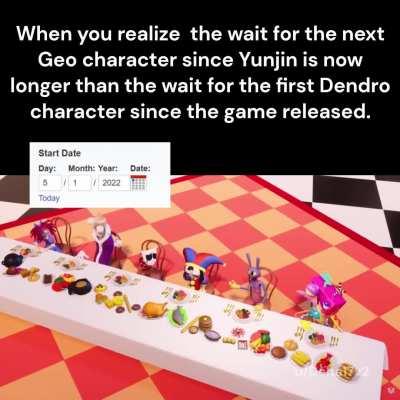 Starting December 1st, the wait for the next Geo character after Yunjin has surpassed the wait for the first Dendro character since 1.0.