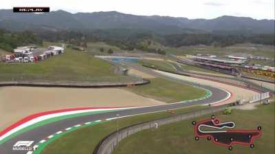 Mugello aerial analysis
