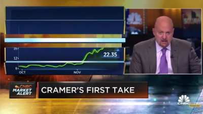 Jim Cramer is talking about us on TV