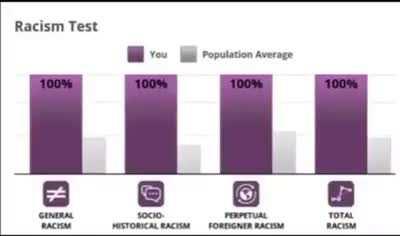 Lo conseguí 😎🤙