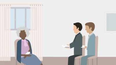 Handling an incident lol