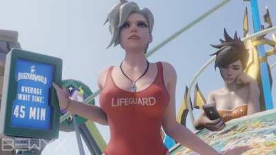 Mercy Lifeguard Average Wait Time (Bewyx)