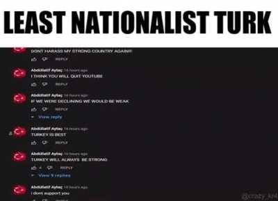 Least Nationalist Turk