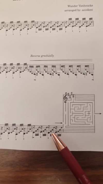 Am I going to pass my piano exam?