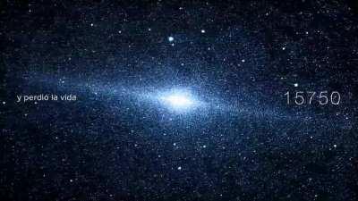 Homenaje personal a los fallecidos por el Covid en Argentina