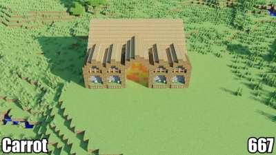 How Much Food To Fill Up 1,000 Hunger Bars (Visualized Scientifically)