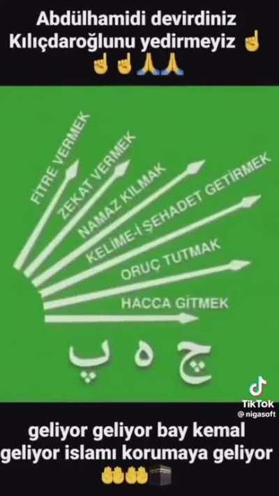 Facebook'ta yayınız