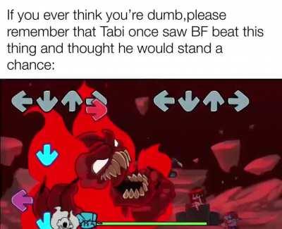 He did saw Bf fight normal tricky so I can only assume he also saw the hell clown form