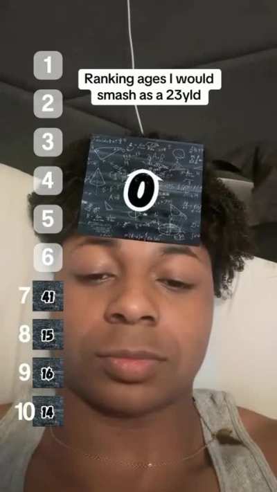 It just kept getting worse 😭