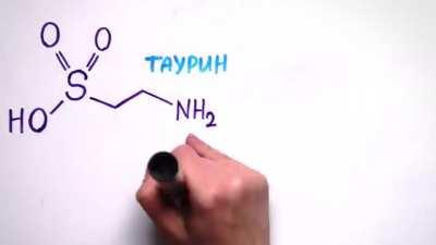 Как быстро тебя убьют энергетики? — Научпок