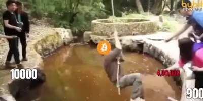 Bitcoin Eternal Range