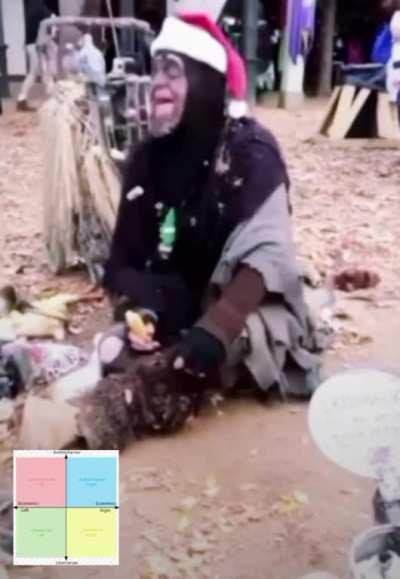 You've been lied to 🤡