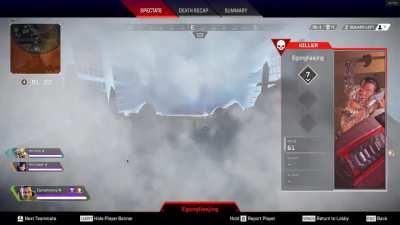 Ever got BULLIED this much??