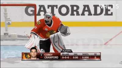 NHL 15 vs NHL 24 Stanley Cup Intro Presentation