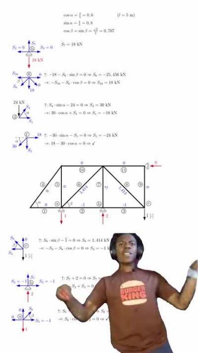 Follow-up Statics II meme