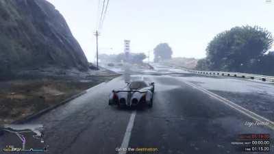 R* just perfectly knows where to put the finish line