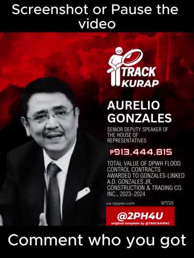 this is where your taxes go