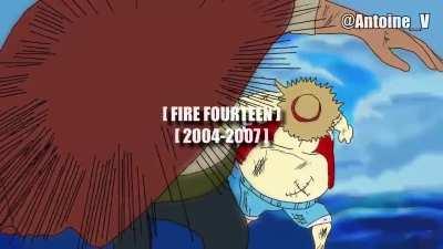 it was removed before...but 