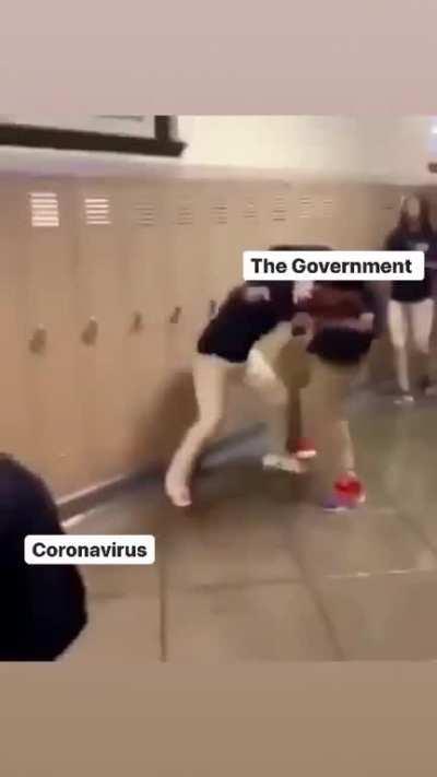 Current state of affairs