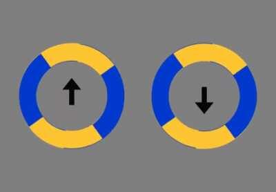 The circles are stationary