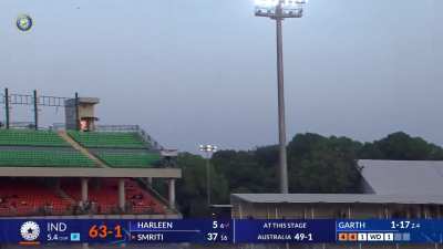 The straightest shot by smriti mandhana