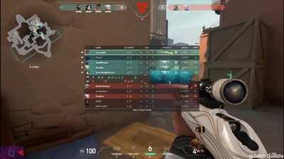 Sad News: The person behind the legendary meme 