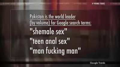 pakistan should be renamed as gaykistan