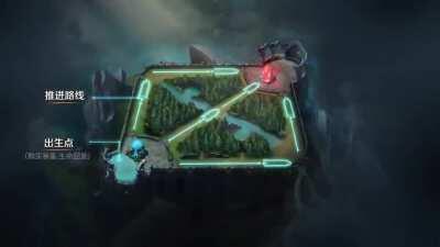 Wildrift tutorials screen will start like this! By @WildriftESP