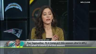 Orlovsky: Tua, the next Drew Brees. National media showing some love for QB1.