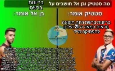 קללות בונטרילו_במ