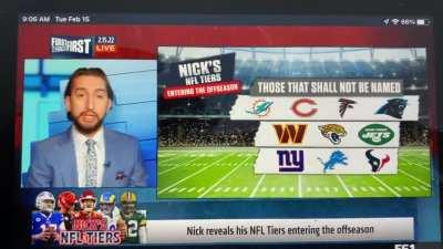Nick Wright even has so hope for the Jags