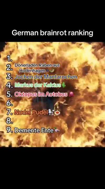 German Brainrot Ranking